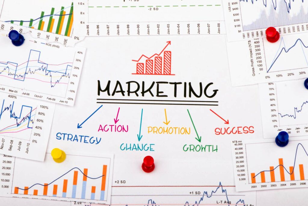 marketing-strategie